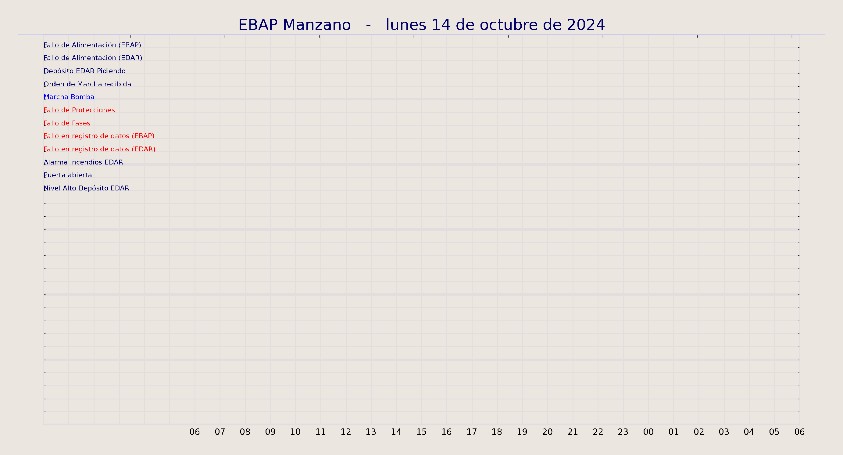 ../../imagenes/vid/2024/EBAP Manzano/2024-10-14 EBAP Manzano.png